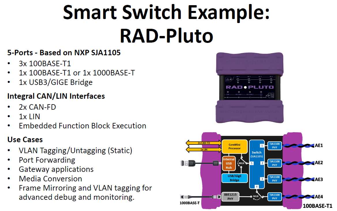 Smart Switch Example